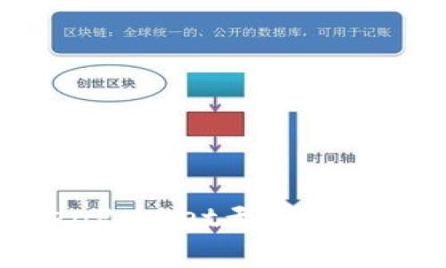 如何解决TokenPocket无法连接到钱包的问题