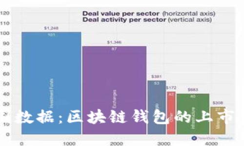 万国数据：区块链钱包的上市公司