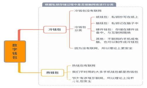 如何在TokenPocket中添加代币图标？ TokenPocket代币图标添加教程