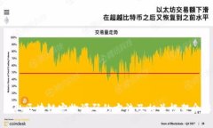 获取区块链宠物源码的方法及相关框架介绍