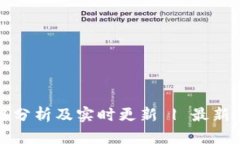 BTC行情价格分析及实时更