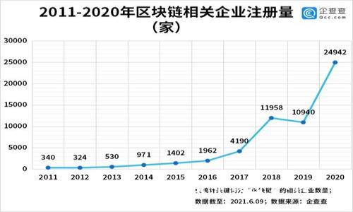 如何轻松下载加密货币钱包官网？