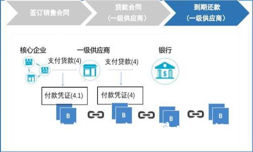 加密货币钱包的发展前景以及如何