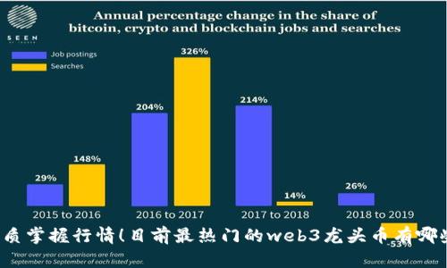 优质掌握行情！目前最热门的web3龙头币有哪些？