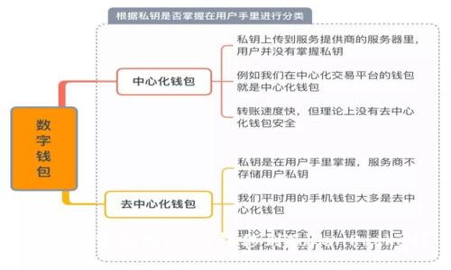 如何将货币网USBT转移到TokenPocket？