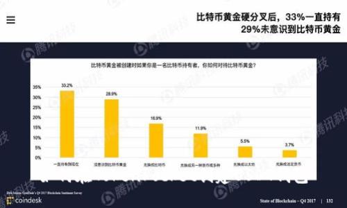 如何在TokenPocket创建USDT钱包