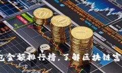 TP观察：钱包金额排行榜，