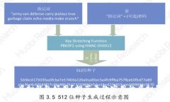 哪个虚拟钱包好用？推荐