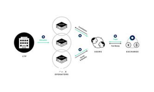 使用TokenPocket钱包提币，以BNB作为手续费的教程及注意事项