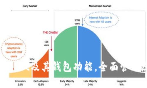 了解TokenPocket及其钱包功能，全面管理您的数字货币