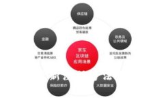 TokenPocket最新注册方法和常