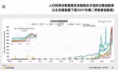 数字货币的编号是什么？