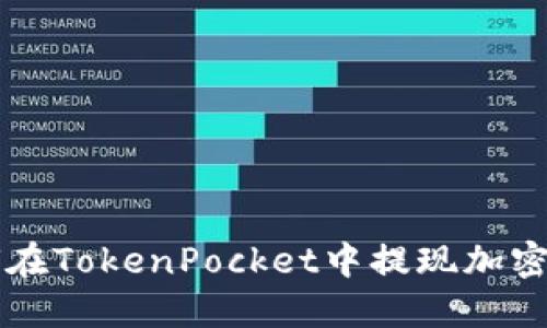 如何在TokenPocket中提现加密货币