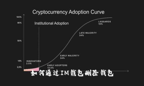 如何通过IM钱包删除钱包