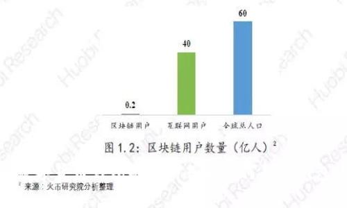 数字货币钱包备份格式及如何备份钱包