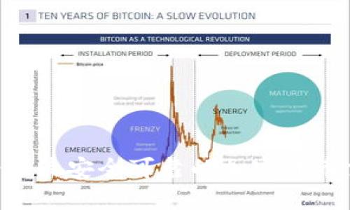 BTCEX-是最安全可靠的加密货币交易平台