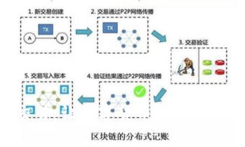 TokenPocket法币交易：让数字货币更加便捷交易的多功能钱包