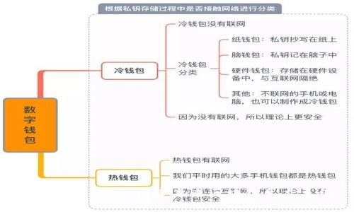 TokenPocket：构建未来区块链生态系统