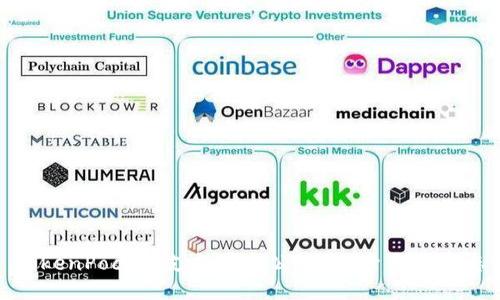 TokenPocket支持哪些公链？探索多链生态