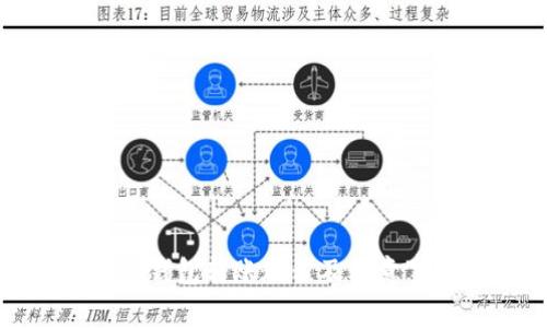 加密钱包转账教程及注意事项