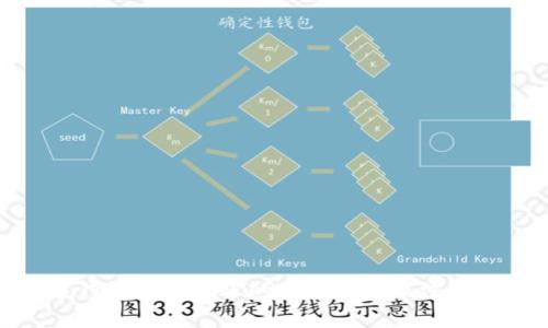 数字钱包互相转账的常用方法及注意事项