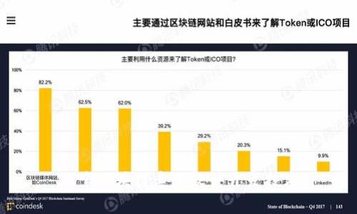 探索区块链系统软件开发技术