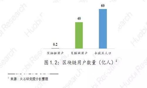 虚拟币挖矿，了解如何在平台上赚钱