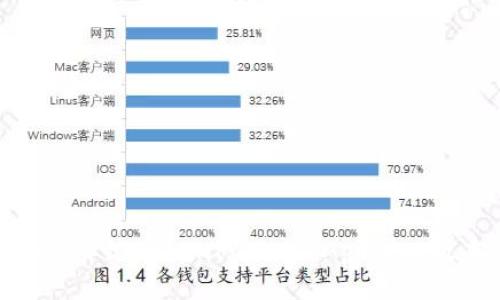 如何降级TokenPocket App到旧版本