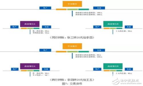 808pay钱包是否合法？了解背后的法律风险和安全问题