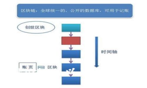 为什么要选择TokenPocket，以及TokenPocket的优势和功能