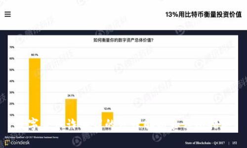 数字货币诈骗罪的法律解析和预防措施