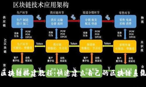 区块链搭建教程：快速建立自己的区块链系统