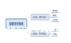 探秘以太坊官网BZZ：专业