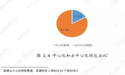 如何使用TokenPocket钱包存储和管理你的数字资产