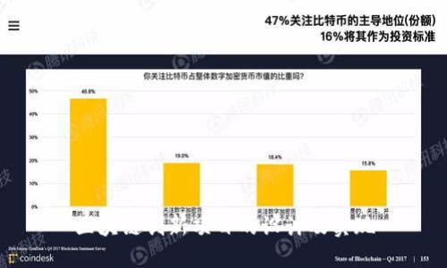 区块链创新项目的设计及实现