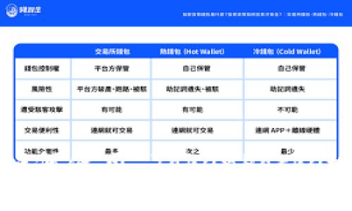 如何使用 TokenPocket？