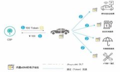 IM钱包官网登录：安全便捷