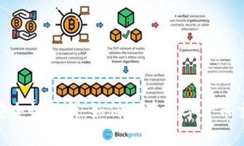 USDT平台安全性分析：如何保障数字货币交易的安全？