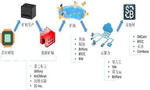 数字货币钱包API接口：开发者必读的完整指南