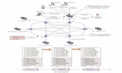 Hoo在TokenPocket里如何购买