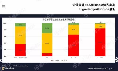 TokenPocket和火币网一起来打造更好的数字货币交易体验