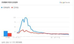 USDT虚拟币介绍及其应用研