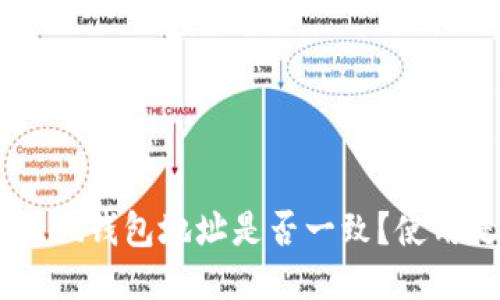 TokenPocket钱包地址是否一致？使用是否安全？