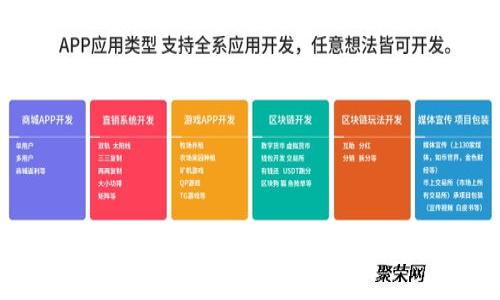 数字货币下载软件是什么？如何选择合适的数字货币下载软件？