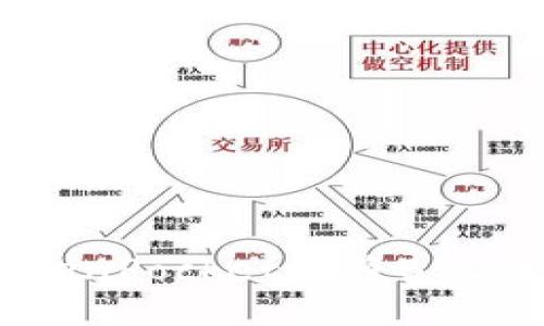 如何在TokenPocket中将BSC转换为ETH