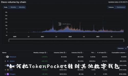 如何把TokenPocket转到其他数字钱包