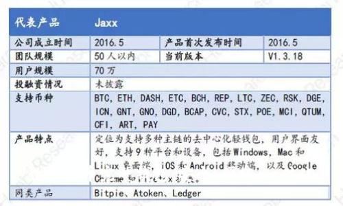 数字货币完整钱包：安全、便捷、一体化