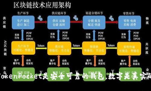 TokenPocket是安全可靠的钱包，数字是真实的