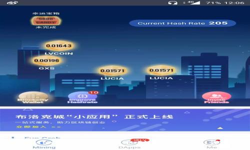 如何将MNC小黄人币提取到TPWallet：详细指南