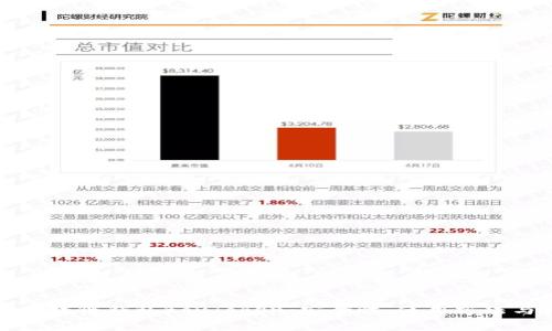深入探讨区块链钱包BoxToken：安全性、使用方法与市场前景